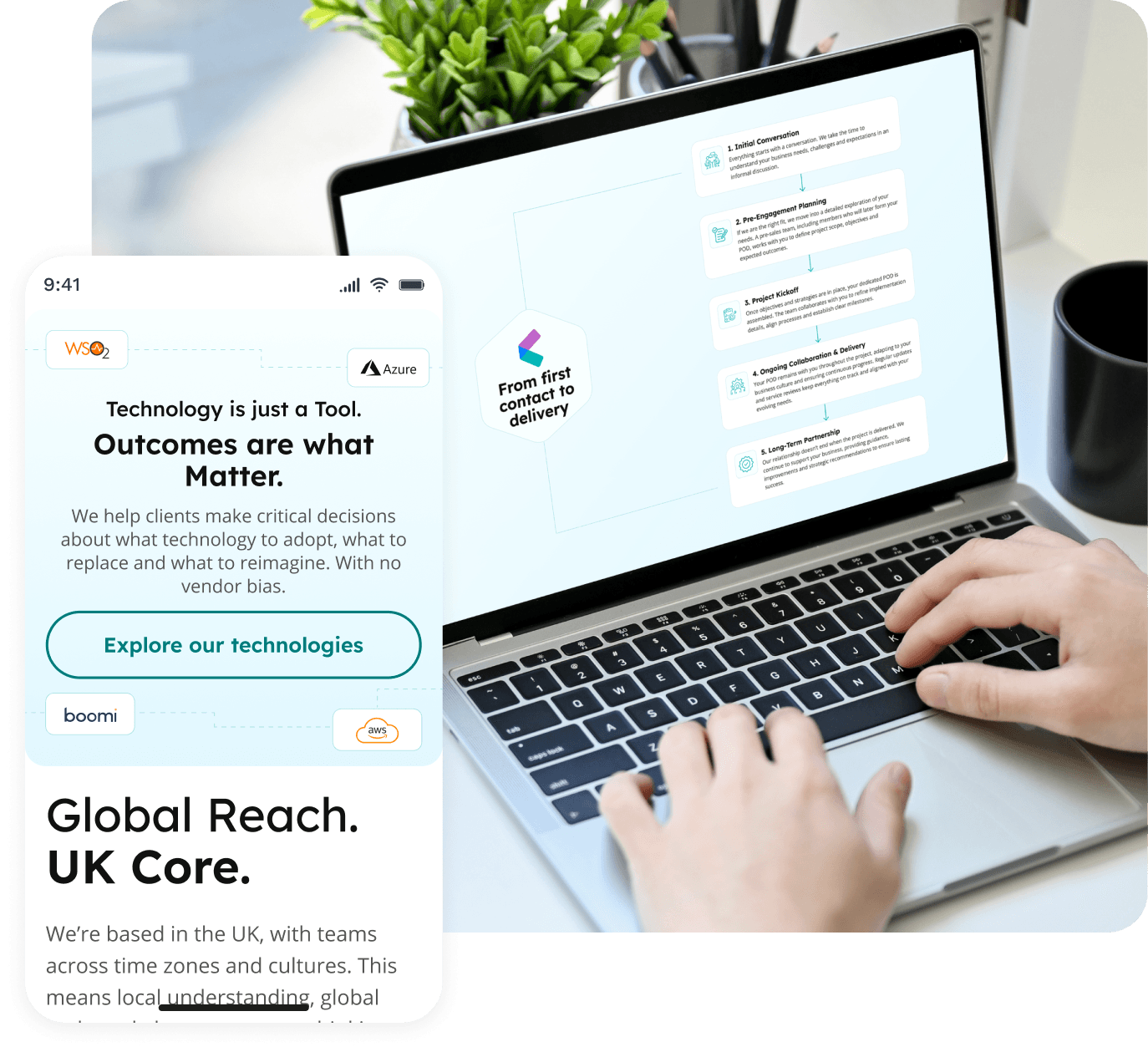 Design Section Image