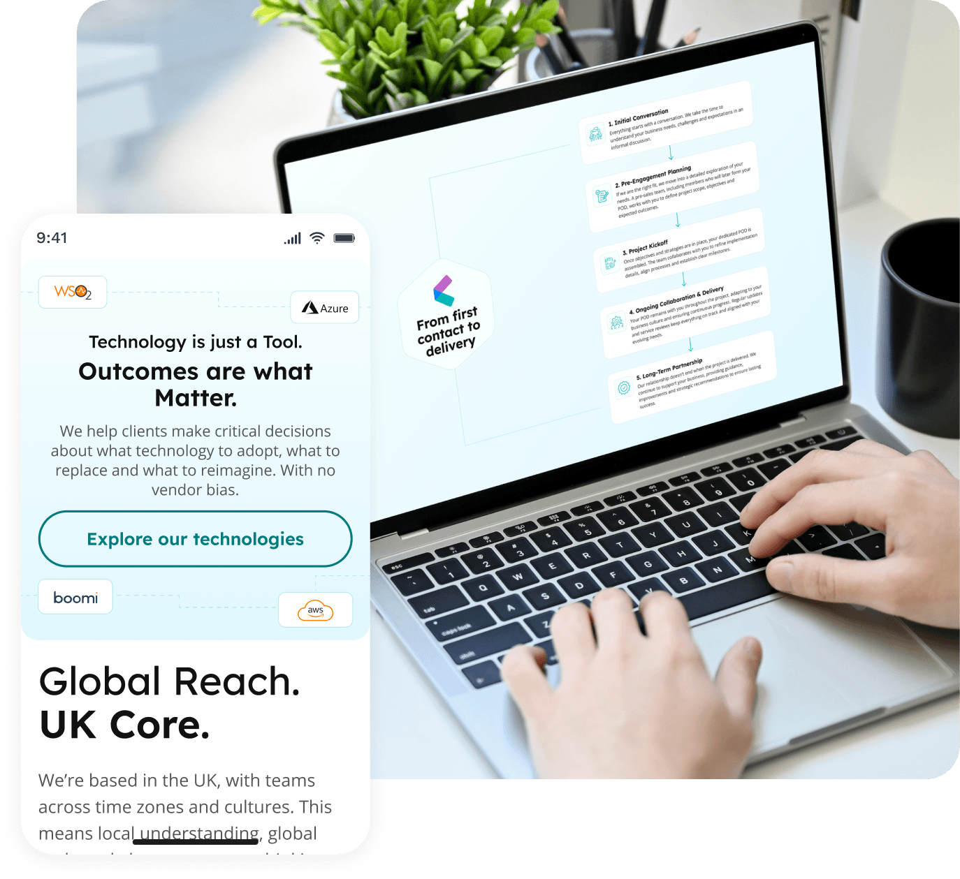 Design Section Image