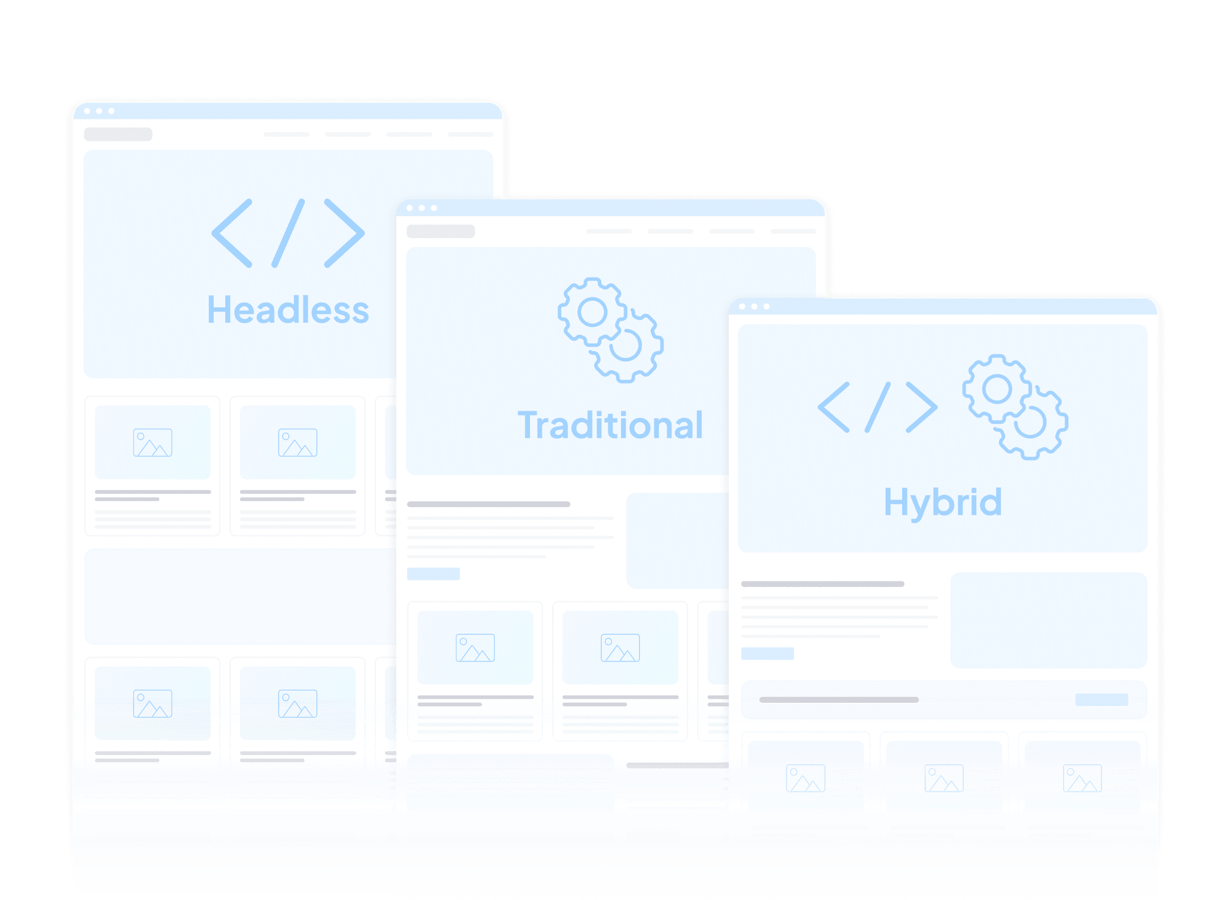 Headless CMS vs Traditional CMS vs Hybrid