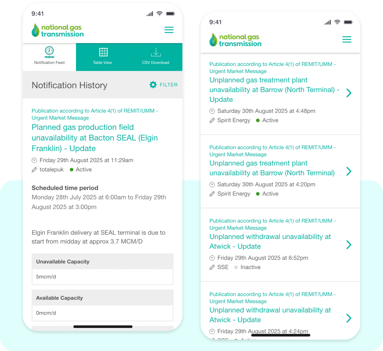 Flexible Publishing Options