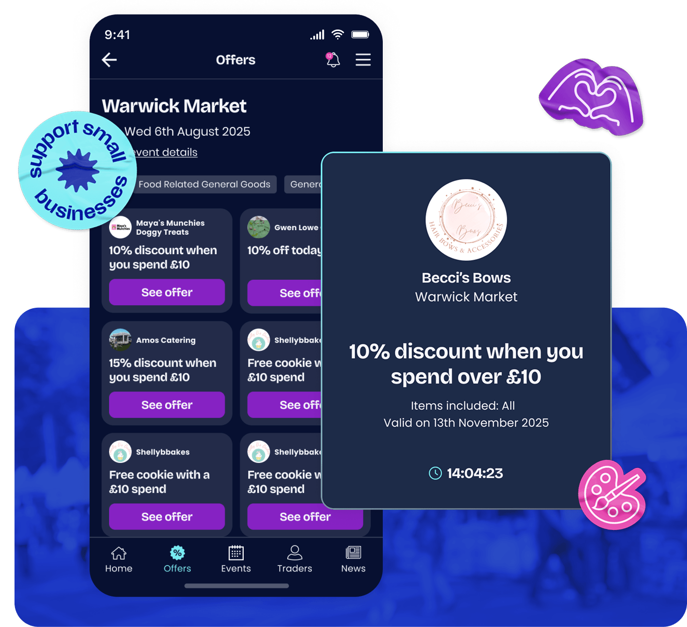 Rewards and offers