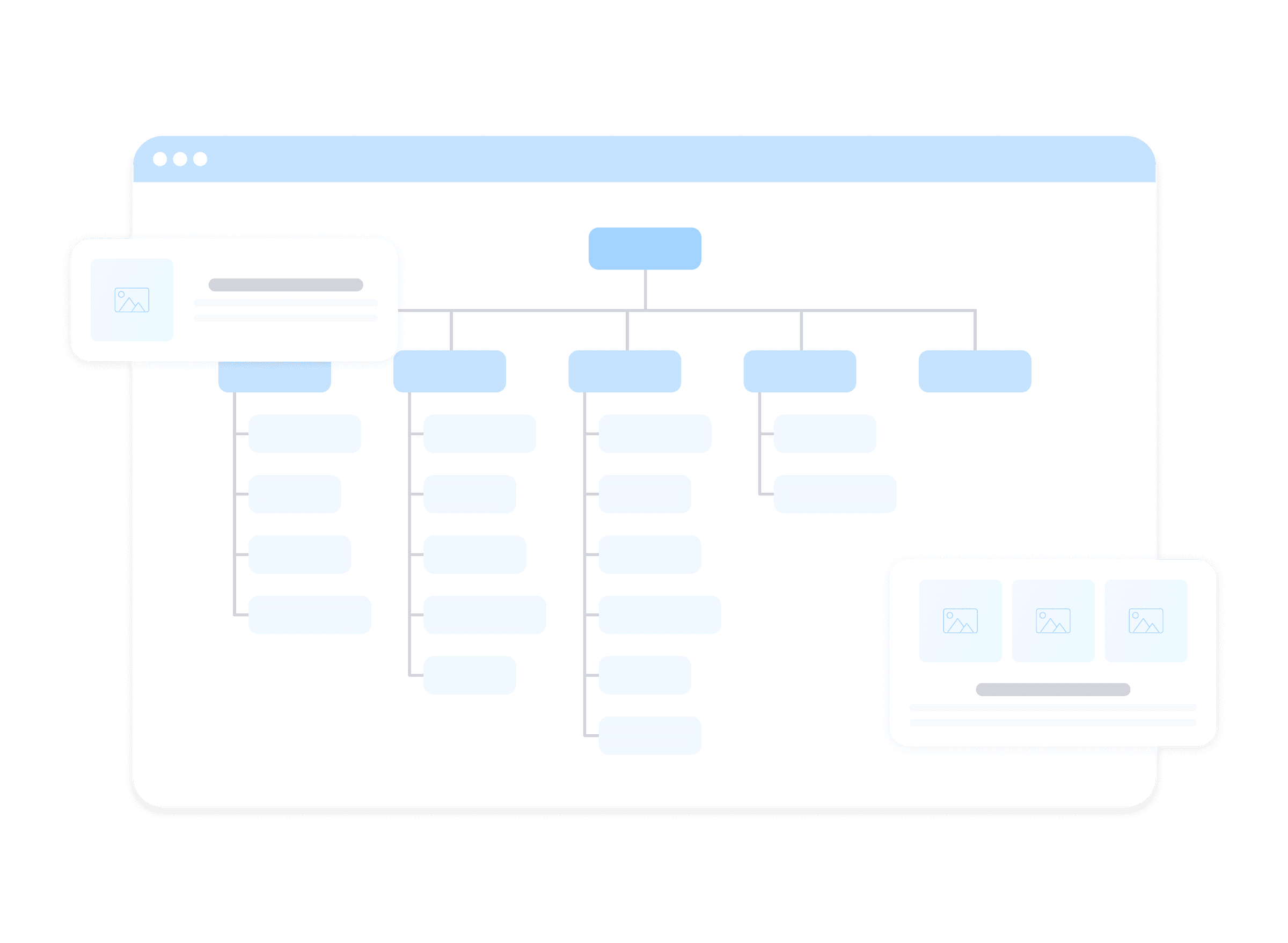 how to create the perfect sitemap
