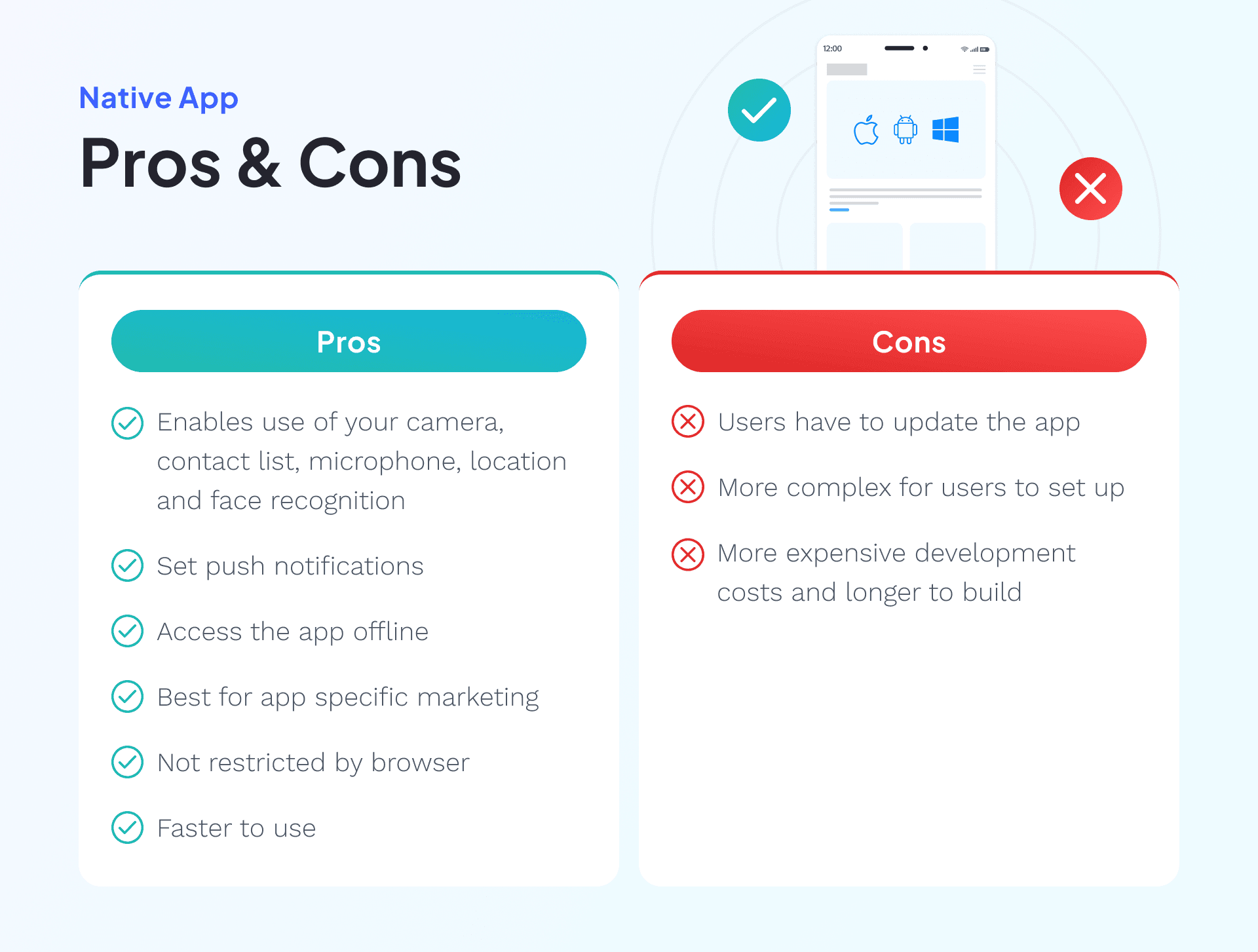native app props cons
