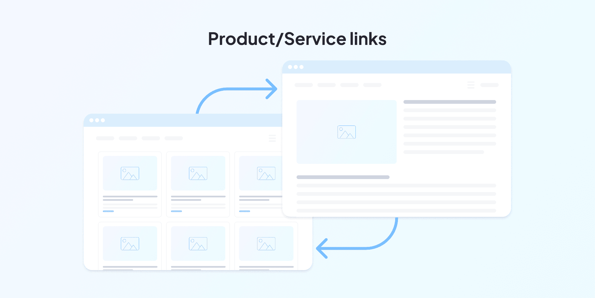 Product/Service links