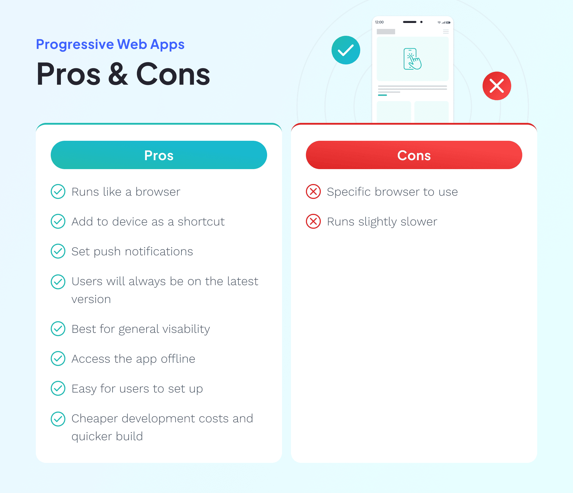 pwa app pros cons