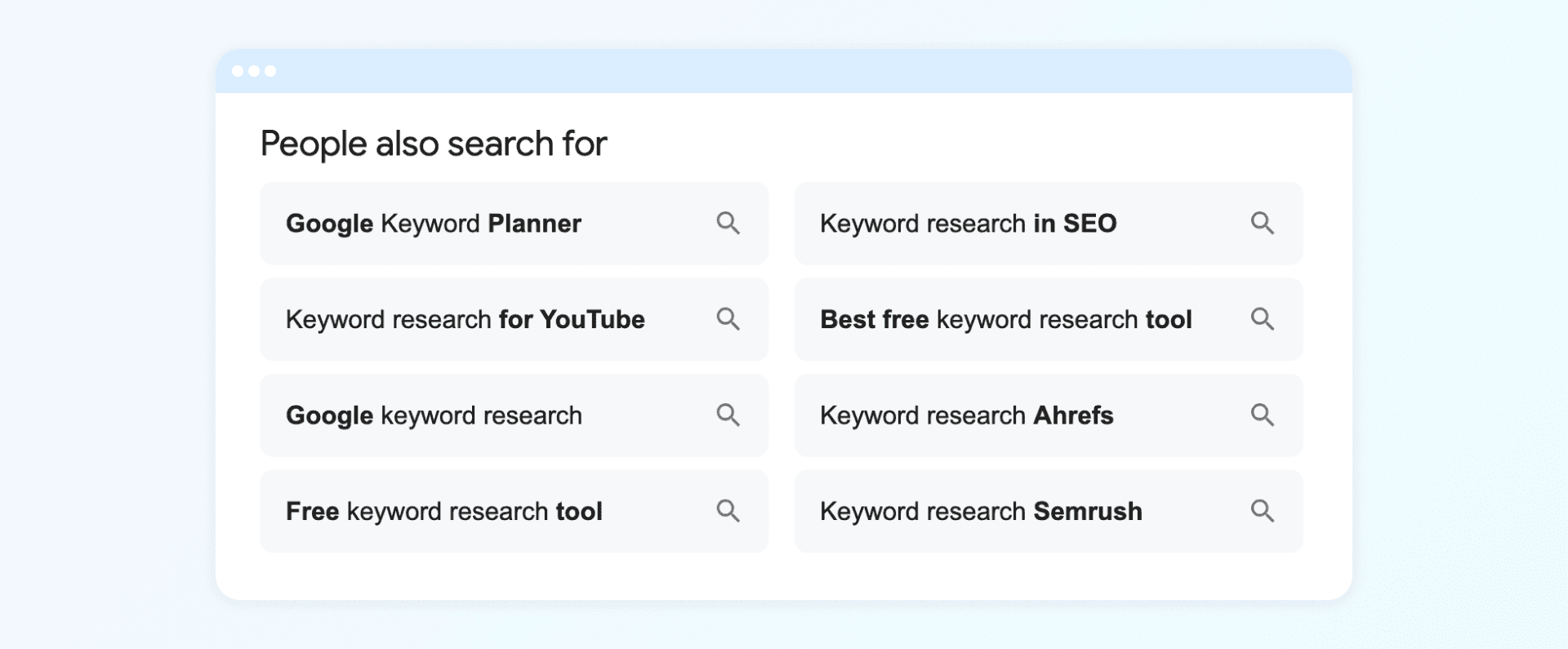 Related searches screenshot