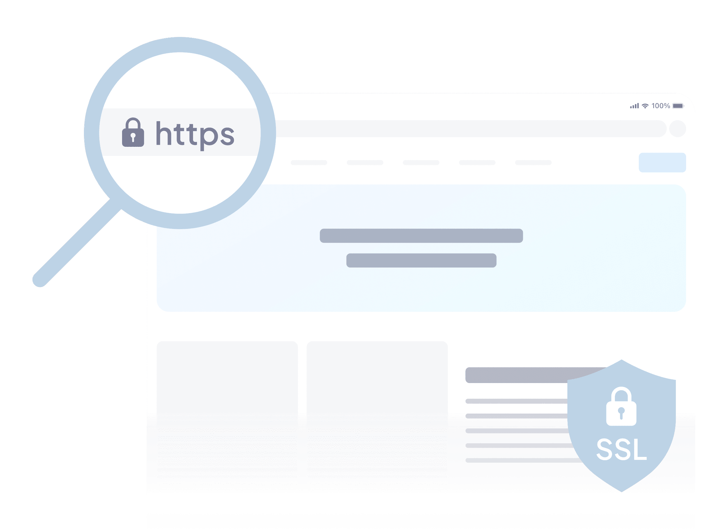 ssl certificate